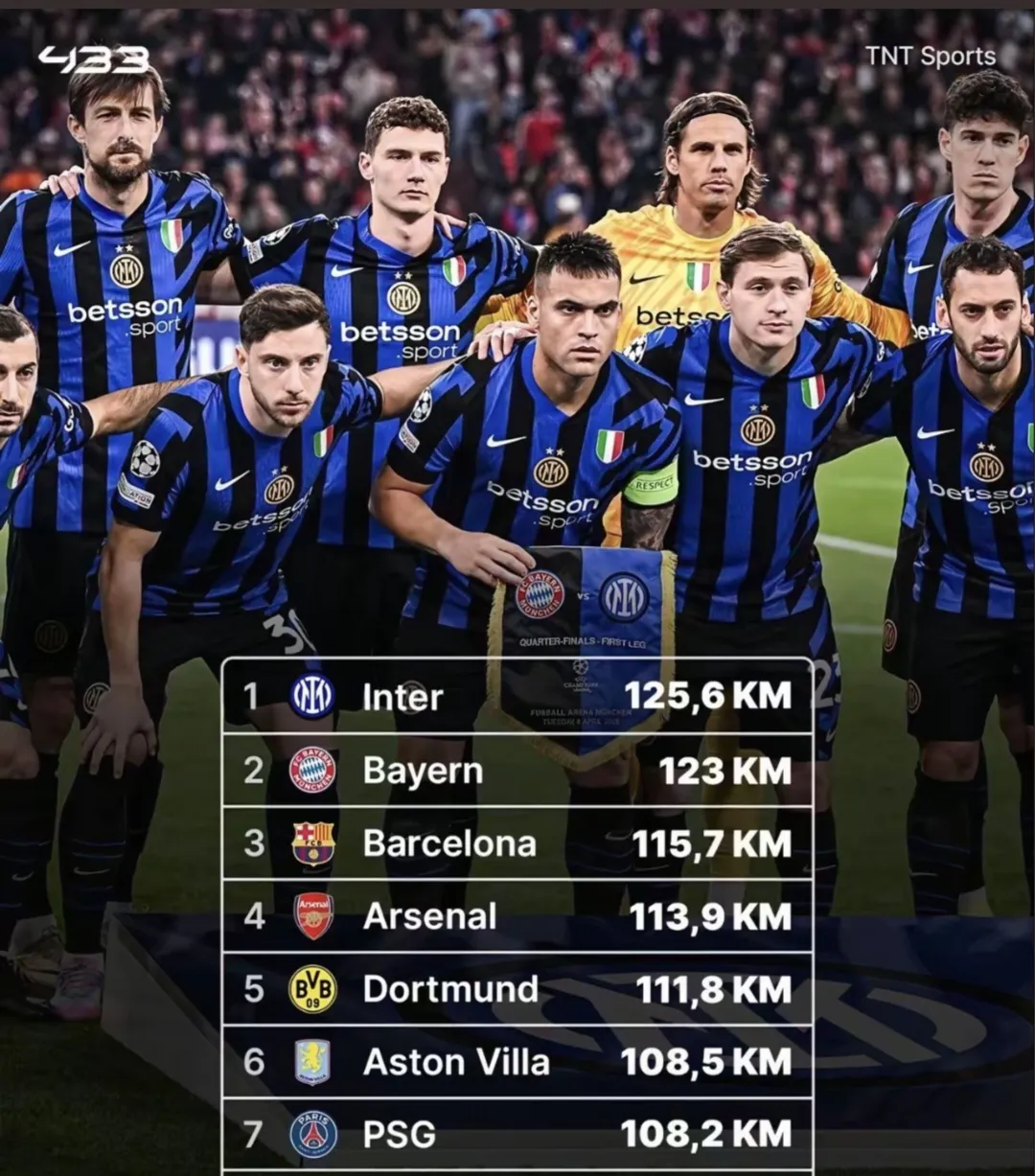 米兰体育-包含塞内加尔力克国际米兰,范佩西一己之力扛起全队的词条