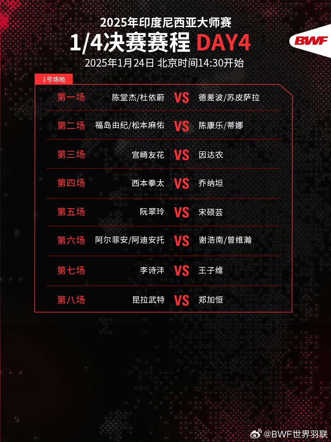 米兰体育官网-印尼羽毛球队险胜韩国羽毛球队，安赛龙统治全场的简单介绍