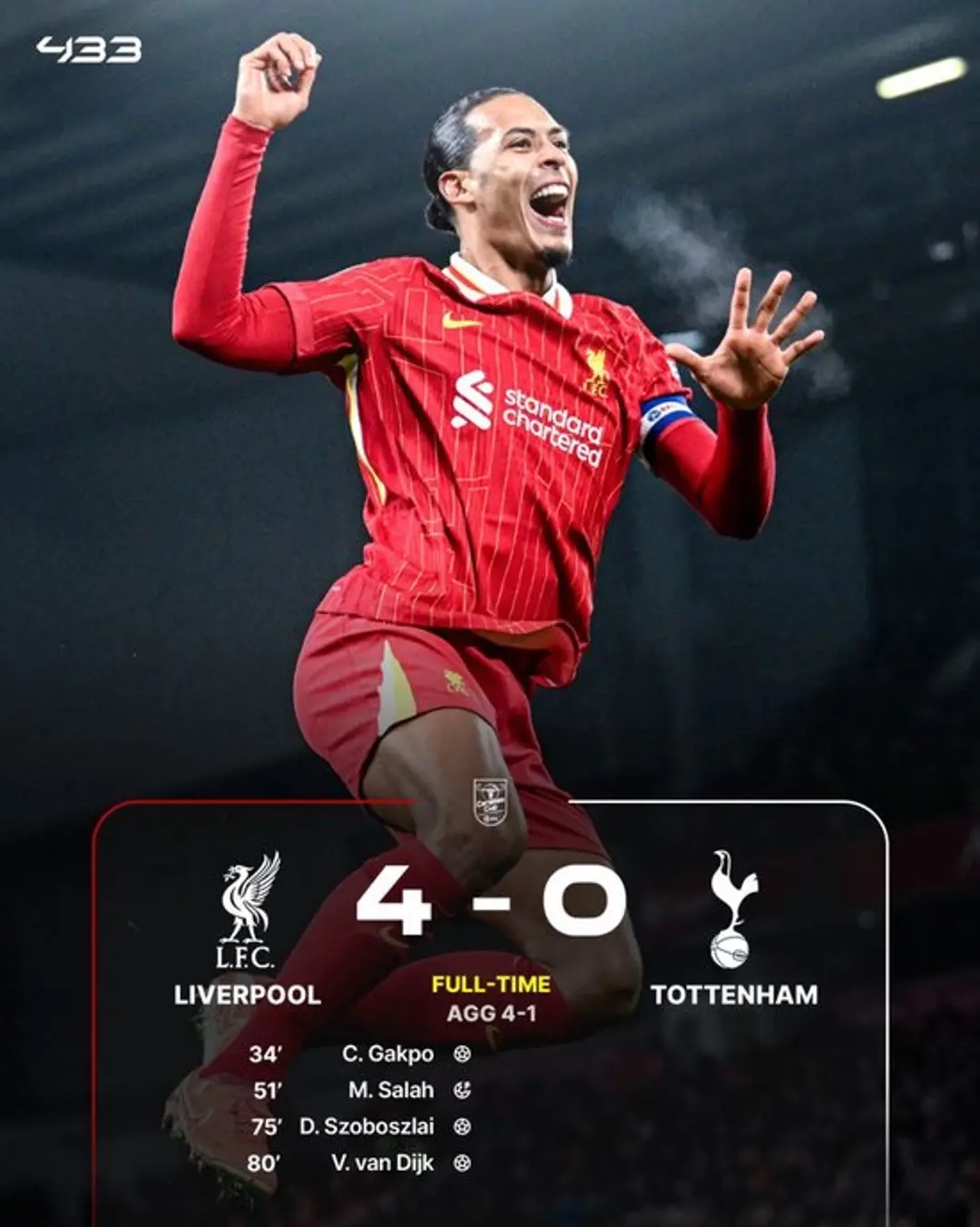 利物浦神射凯恩爆射，精准把握机会扫敌而去的简单介绍