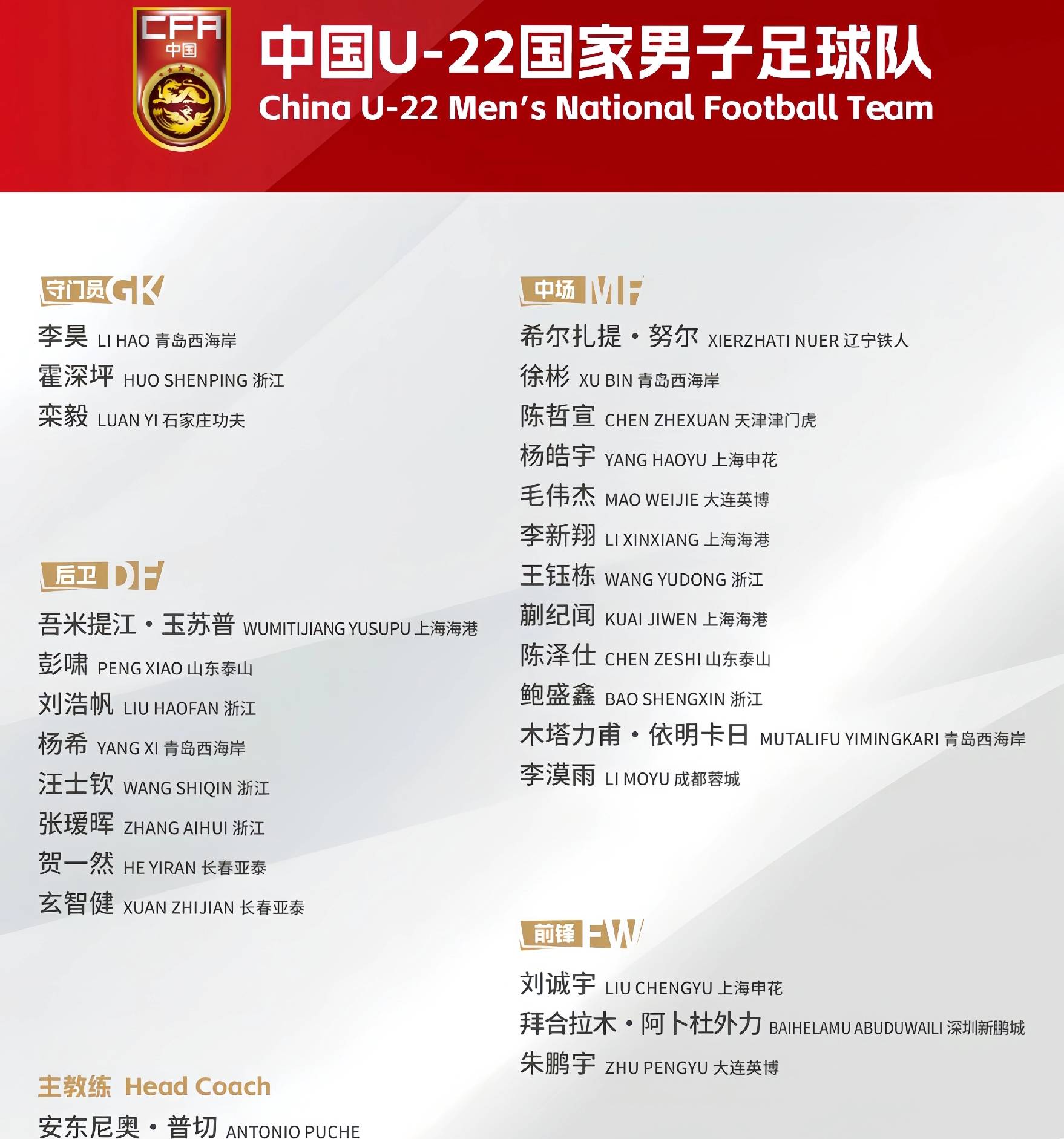 关键战役在即，球队集结备战亚洲巅峰赛事